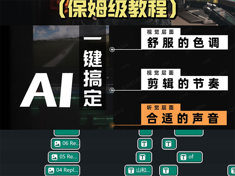 短視頻行業新趨勢：AI剪輯工具用戶量激增200%，新手也能一鍵成片